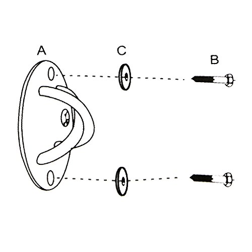 Sumnacon-Wall-Mount-Bracket-for-Suspension-Straps-WallCeiling-Mount-Heavy-Duty-Bracket-for-Gymnastic-Rings-Aerial-Yoga-Swing-Hammock-Resistance-BandBattle-Rope-Boxing-Equipment