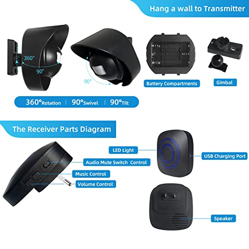 HommyFine Motion Sensor Alarm Detector - Image 2