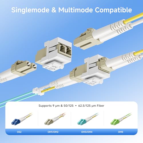 Coupleur Keystone LC duplex Lot de 10 multimode OM3 OM4 et monomode OS2 Cable Matters - 3