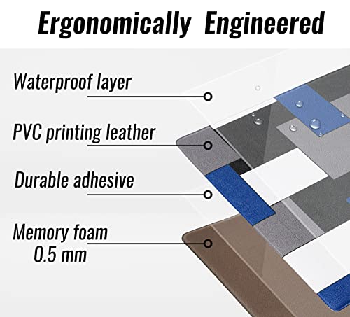 Ailuer Blue And Black Kitchen Rugs And Mats Set 2 Piece Abstract Geometric Art Cushioned Kitchen Rugs Abstract Modern Art Kitchen Mats For Kitchen & Laundry (Blue Art, 17.5"X29.5"+17.5"X47") #TOP6