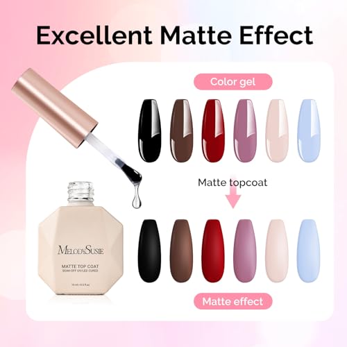 Image of MelodySusie Matte Gel Top Coat - 15ml Powder-Resist Formula, Long-Lasting UV Curable for Detail Chrome Powder Painting, DIY Nail Art, Salon-Grade Matte Finish