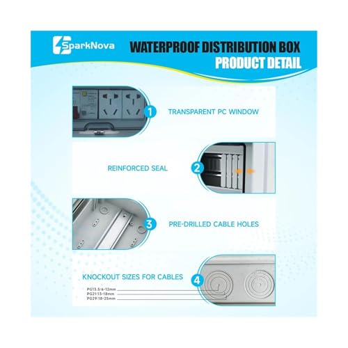 Boîte de distribution étanche IP65 boîtier ABS série HT finition soignée