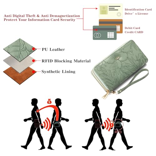 Wallet for Women Clutch Double Zip Around Credit Card Holder Leather Women's Wallet Large Capacity3