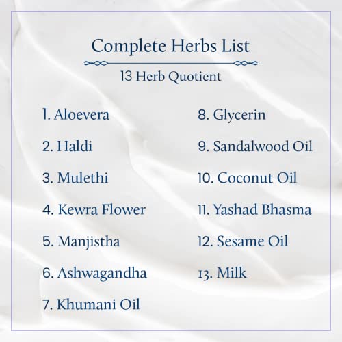 Blue Nectar Ayurvedic Honey And Aloevera Face Wash & Ayurvedic Brightening Face Cream For Skin Glow With Turmeric #TOP4