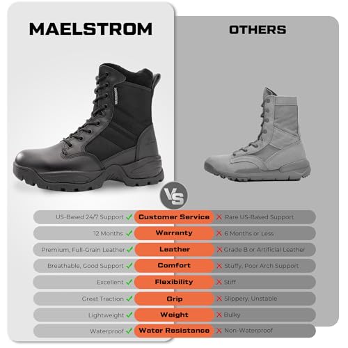 Maelstrom Military Tactical Work Waterproof Boots with Side Zipper, Black, Size 11W