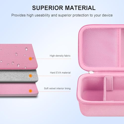 Image of Elonbo Camera Carrying Case for Gofunly /LETSHAHA /Hangrui Instant Print Camera, Portable Mini Photo Instant Digital Camera Storage Cover Bag Holder, Pink