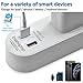 Outlet Extender, Surge Protector Power Strip with USB,Fast Charge,2.4A max,110V or 220V,3 Outlet Splitter,for Cruise Ship,Bedroom,student dormitory,suitable for iphone,iPAD,Personal Electronics etc...