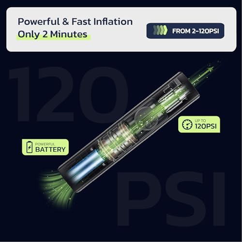 Image of Woowind BP188 Bike Pump with Gauge, Bicycle Pump & Bike Tire Pump - Portable Inflator for Bikes, Motorcycles, Auto Shut-Off 120-150PSI, Rechargeable