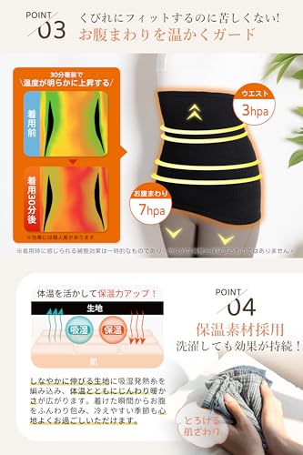 モエライフ 腹巻き レディース メンズ Poco’ce掲載 の商品画像 3