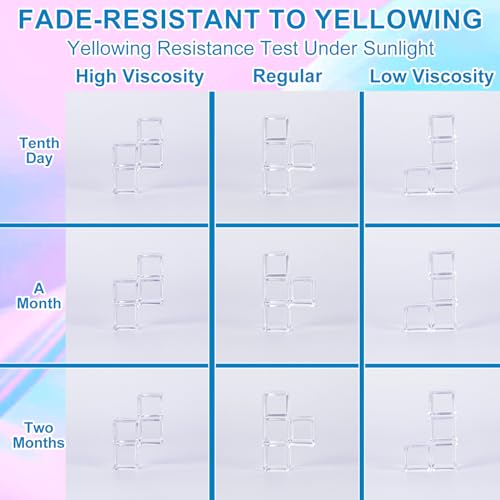 JDiction UV Resin Trio Bundle - 300g Total - Regular, High Viscosity/Thick and Low Viscosity/Thin Crystal Clear UV Resin for Jewelry Making, Doming, Coating, Detail Molds and Casting Resin Crafts