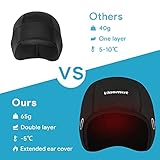 Viosmut B09DP1RY8C lato 4