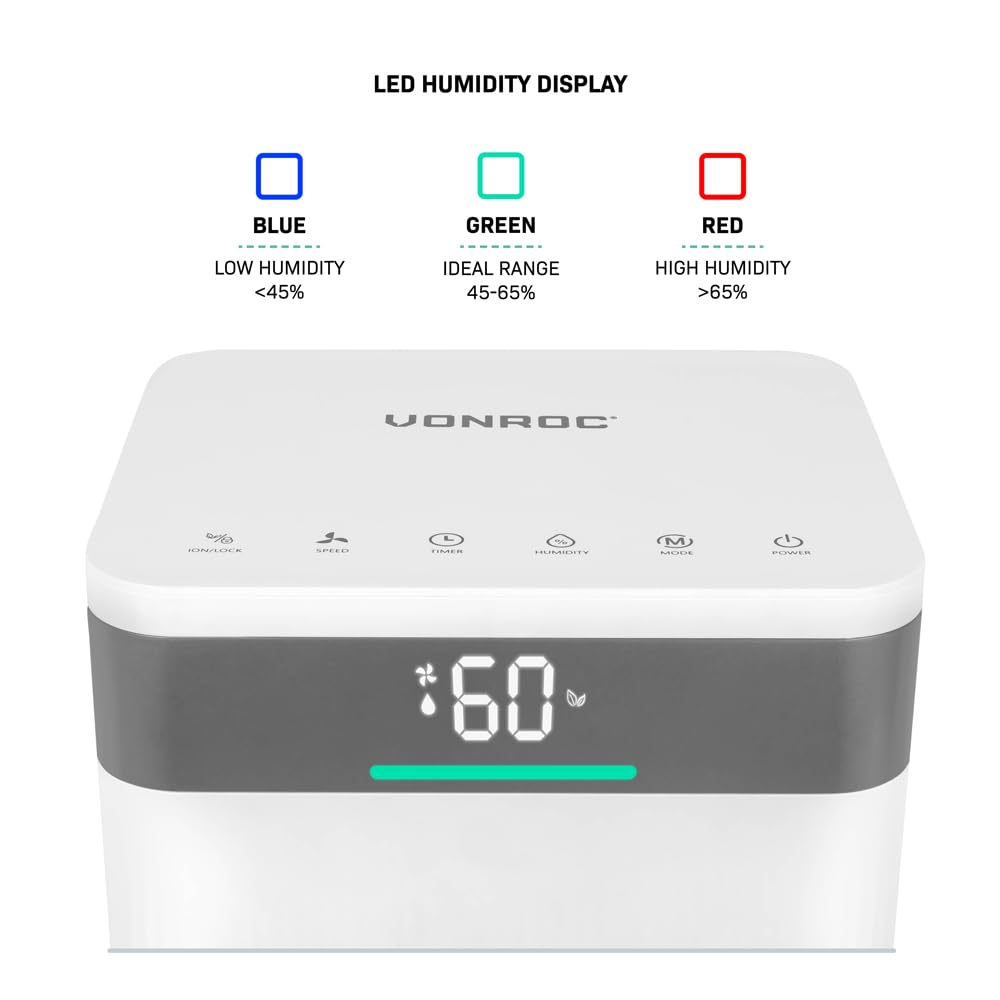 VONROC Osuszacz Powietrza 12L/dzień z WiFi – Cichy (≤38 dB), Filtr z Jonami Srebra, Jonizator, LED, Tryb Suszenia, Timer, Kompaktowy z Kółkami – Idealny do Pomieszczeń do 25 m²