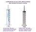 BASIK 60ml Enteral Feeding Syringe Cath Tip 60cc Silicone O-ring Tube Feeding With Caps Craft and Garden Syringe Pet Feeding 5/pack