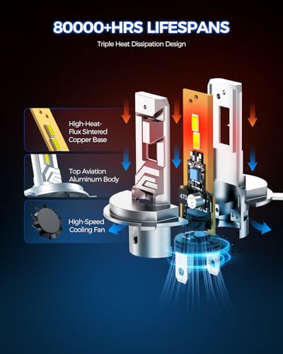 Image of Marsauto - H4 Halogen Headlight Bulb - High-Performance Car Headlight - Halogen Light with No Glare - for Automotive - 2 Bulbs