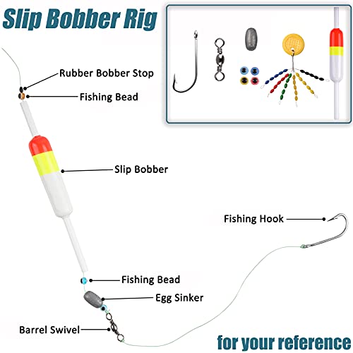 Slip Bobbers Rigs Making Kit 154Pcs Include Fishing Slip Bobbers, Split Shot Sinkers Egg Weights, Saltwater Fishing Hooks, Crappie Jig Heads, Bobber Stops, Fishing Beads Swivels Fishing Tackle Box #TOP3