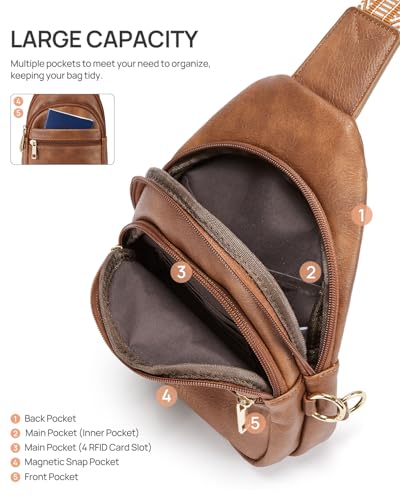 CHOLISS Anti Theft Small Sling Bag for Women and Men RFID Leather Crossbody Bags Fanny Pack Chest Bag Travel Purse Daypacks4