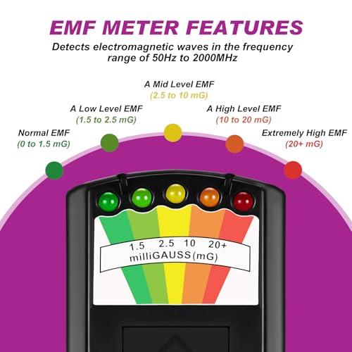 Image of Relaxweex 2pcs Ghost Hunting Equipment Kit Include 1 Pcs LED EMF Meter Magnetic Field Ghost Hunting and 1 Pcs Ghost Radio Ghost Hunting Device for Electromagnetic Paranormal Investigations