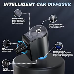   Smart-Car-Air-Freshener-DiffuserCar-Diffuser-with-Three-AdjustableRechargeable-Car-Diffusers-with-Essential-OilsDiffuser3pcs-Oils