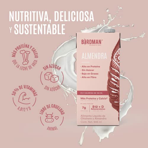 Proteínas Y Suplementos, Drugstore Imagen adicional