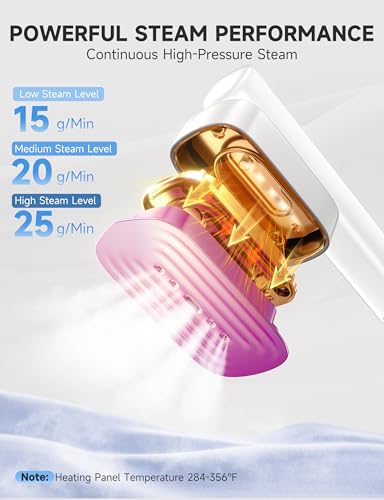 Image of Sundu 2 in 1 Handheld Garment Steamer and Iron for Clothes | 15s Fast Heat-Up 1200W Portable Handheld Steamer Iron 100ml Tank Ceramic Heat Panel Fabric Wrinkle Remover for Home