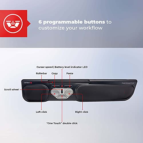 Image of RollerMouse Pro3
