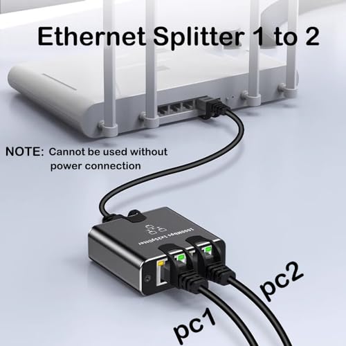 Répartiteur LAN 1000 Mbps RJ45 doubleur switch Ethernet