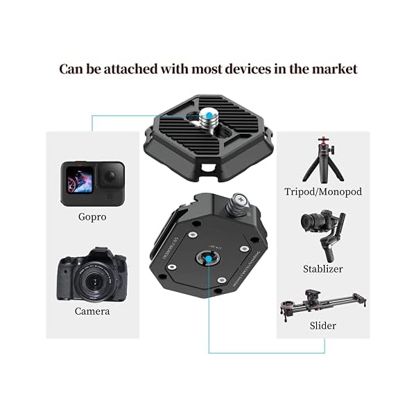 FALCAM F38 Kamera Schnellwechselplatte, Quick Release Platte mit 1/4" auf 3/8" Schraubgewinde, Arca Swiss Schnellwechselplatte, passend für Sony/Canon/DJI/Stativ/DSLR – Bild 6
