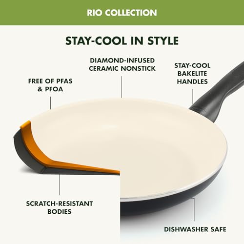 Image of GreenPan Rio 8 inch and 12 inch Frying Pan Skillet Set, PFAS-Free, Healthy Ceramic Nonstick Cookware, Stay-Cool Bakelite Handles, Dishwasher Safe, Easy Clean, Durable Performance, Black