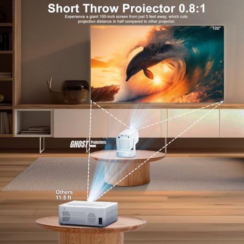 Image of Ghost X5 Smart Projector for Room | Native 1080P Full HD, 4K Support | 4X Brighter | Android with Built-in Apps (Netflix, Prime Video, Youtube) | Auto Focus & Vertical Keystone | Dual WiFi & Bluetooth