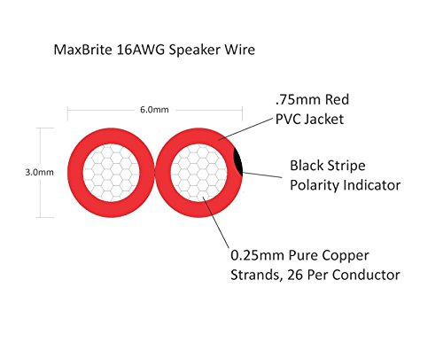50 Ft. 16 Gauge Stranded Flexible Dual Conductor Bonded Zip Cord Wire, Oxygen Free Pure Copper - Ul Listed Class 2 #TOP2