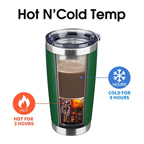 Ecomozz 20Oz Tumbler Bulk Stainless Steel Vacuum Insulated Tumblers With Lid Double Wall Travel Mug, Durable Powder Coated Coffee Cup, Suitable For Ice Drinks And Hot Beverage (Dark Green 1Pack) #TOP2