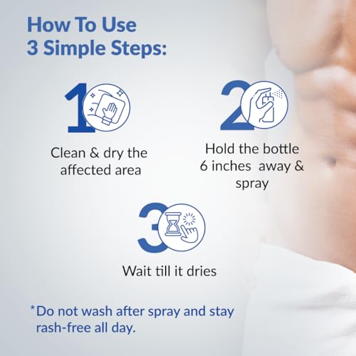 Image of Skineasi Pro Spray for Men | Jock Itch & Fungal Infection Relief Spray | Anti Chafing, Groin Rash & Itching Protection | Intimate Hygiene & Odour Control | Quick Dry Silicone Formula | 30ml