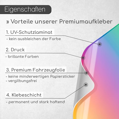 Hinweis-Aufkleber Fahrzeugmaße I Größe I Länge x Breite x Höhe x Gewicht I für Wohnwagen Bus Kfz I Piktogramm I Sicherheitsaufkleber I selbstklebend I beschreibbare Folie I weiß I hin545