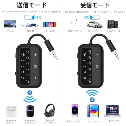 1Mii Bluetooth 5.3 トランスミッター& レシーバー SafeFly Dot の商品画像 1