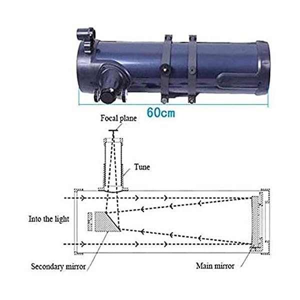 ROM Professionelle Teleskope Tragbares Reiseteleskop 130mm astronomisches Refraktorteleskop mit verstellbarem… – Bild 3