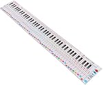 88 Key Piano Keyboard Note Chart for Beginners Piano Learning Aid Visual Finger Practice Tool