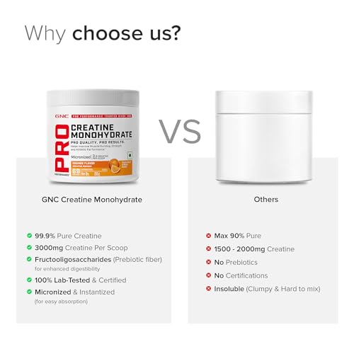 Image of GNC Pro Performance Pure Micronized Creatine Monohydrate with Free Shilajit | 250 gm & 10 gm Shilajit|Instantized | Fuels Muscles | Increase Muscle Mass | Rapid Absorption | Orange