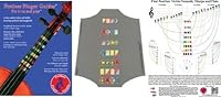 Algopix Similar Product 18 - Fretless Finger Guide Bonus Bundle