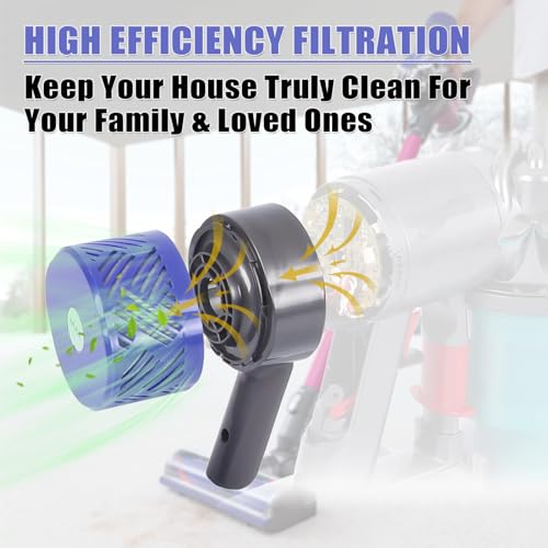Filtre HEPA Dyson V6 résout la perte d'aspiration et mauvaise odeur - 6