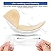 Heel Cushion Inserts - Reusable Soft Shoe Inserts & Heel Cushion Pads Self-Adhesive Foot Care Protector Grips Liners Loose Shoes - Heel Pain Relief Bunion Callus Blisters- 5 Pairs