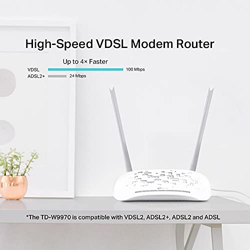 TP-Link TD-W9970 Wireless N Modem Router - 300 Mbps Speed - Image 4