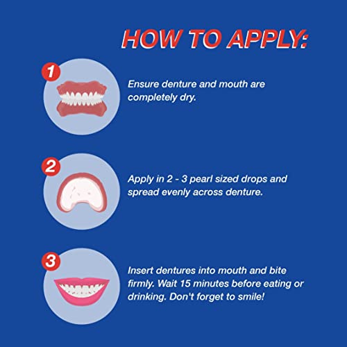 Secure Denture Bonding Adhesive, Zinc, 1 Ounce