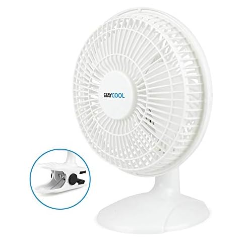STAYCOOL 6-Inch 2-in-1 Desk/Clip Fan Cover