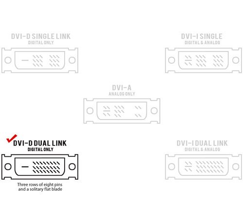 Cmple - Dvi Cable 50Ft, Dvi To Dvi Dual Link Monitor Cable Digital (24+1) Male Dvi Cable For Gaming Pc, Laptop, Projector, Dvd, Monitor - Black #TOP4
