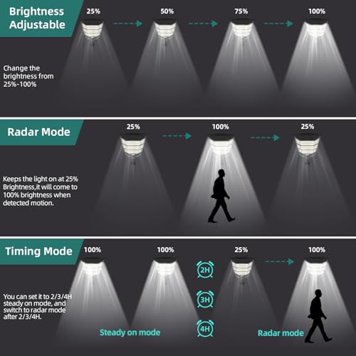 Image of FOWSEEK 4 Pack Solar Flood Lights Outdoor, Solar Lights Outdoor Waterproof with Remote Control, Motion Sensor Outdoor Lights for Garden Patio Yard