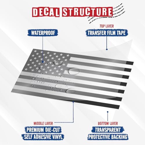 Image of Die Cut Subdued Matte Black American Flag Sticker 3 inch X 5 inch Tactical Military Flag USA Decal - Set of 2 Waterproof Vinyl Car Window & Bumper Vinyl Decal for Truck, RV, Laptop, Hard Hat & Helmet