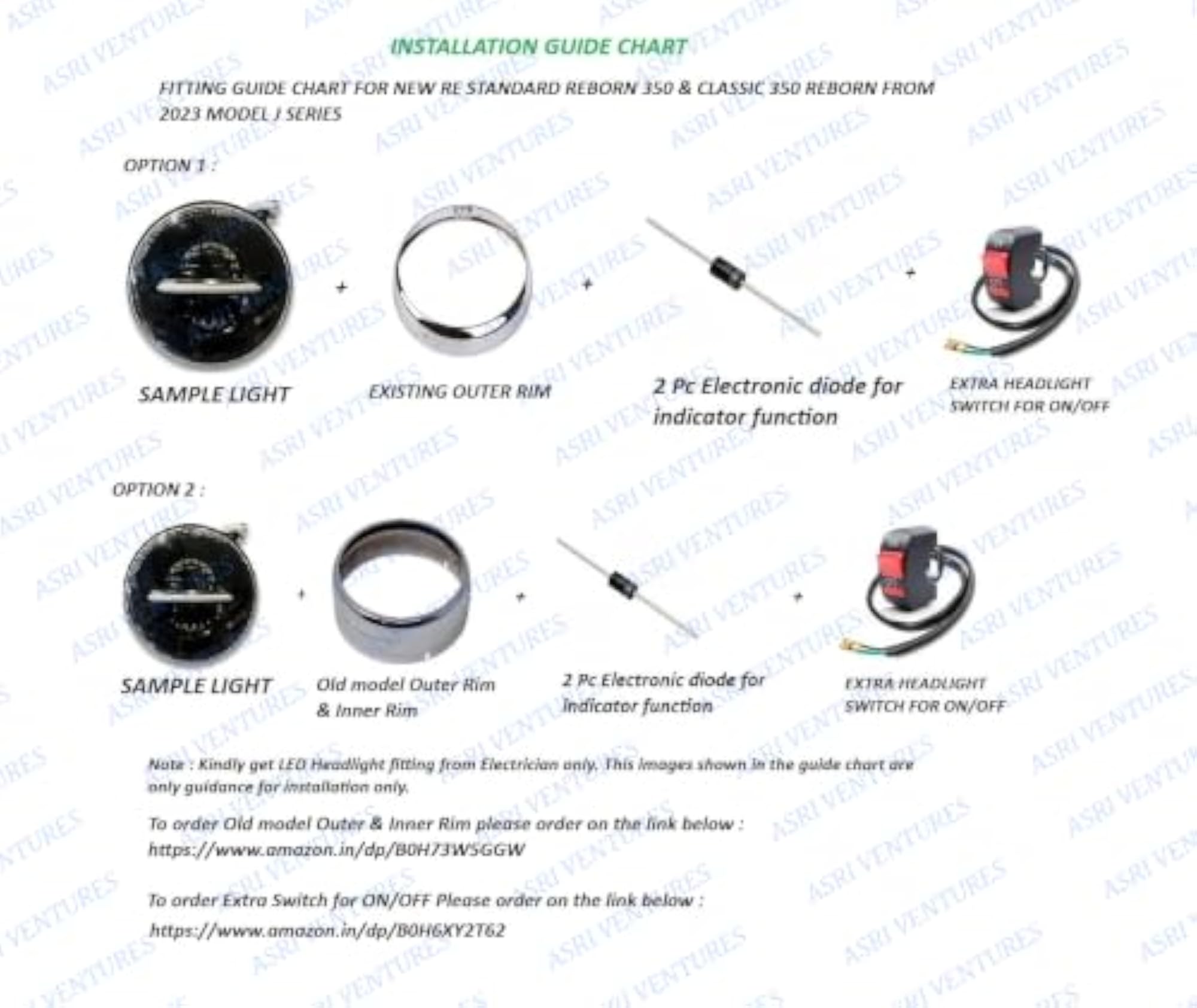 110W Round LED Headlight for Motorcycles