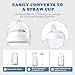 Sippy Cup Conversion Kit Compatible with Philips Avent Natural Baby Bottles, Spout Soft top and Weighted Ball Sippy Cup Transition Kit with Handles, 6m+ Pack of 3