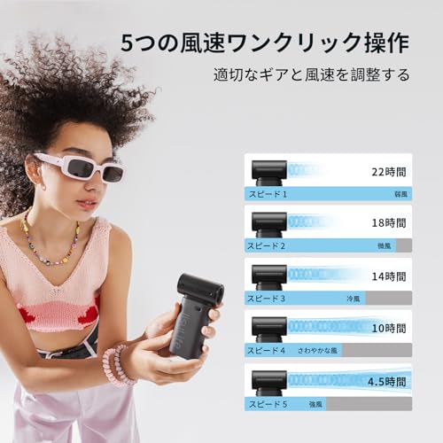 JISULIFE ハンディファン Life9 の商品画像 3