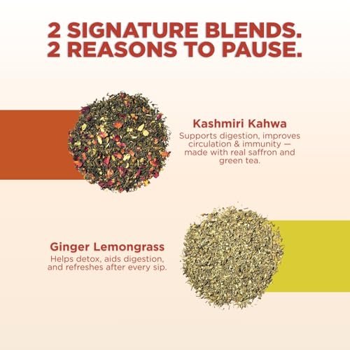 Image of CHAYAM Tea Retreat Value Tea Gift Box | Wellness Tea Gift Set | Kashmiri Kahwa 50g & Ginger Lemongrass 50g | Perfect for Gifting & Celebrations
